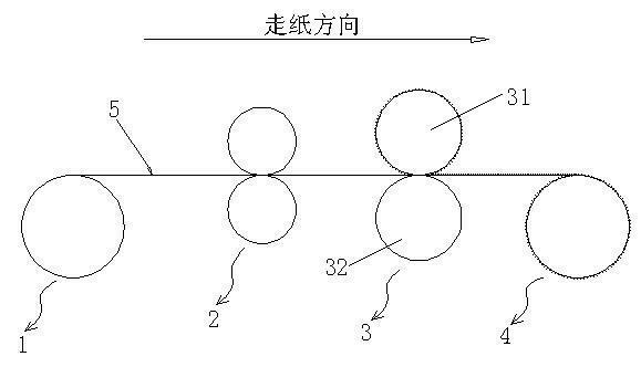 Production process for forming frosted effect on surfaces of gold and silver paperboards