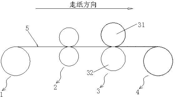 Production process for forming frosted effect on surfaces of gold and silver paperboards