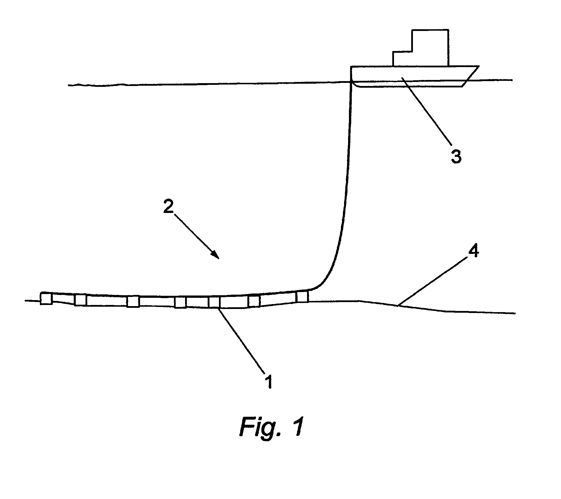 Sensor apparatus and method