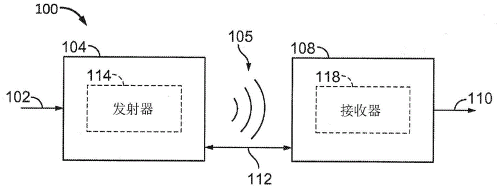 Active and adaptive field cancellation for wireless power systems