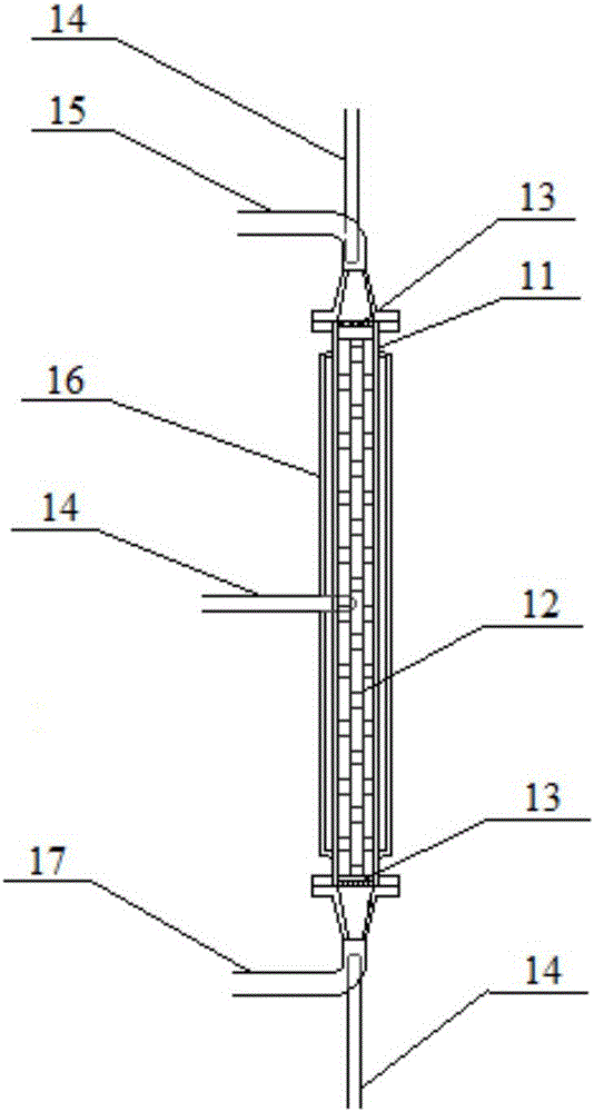 Multiflux load catalytic continuous reaction device