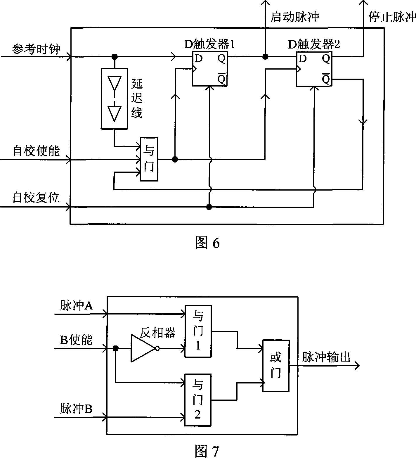 Method for accurate time measurement and its measuring circuit