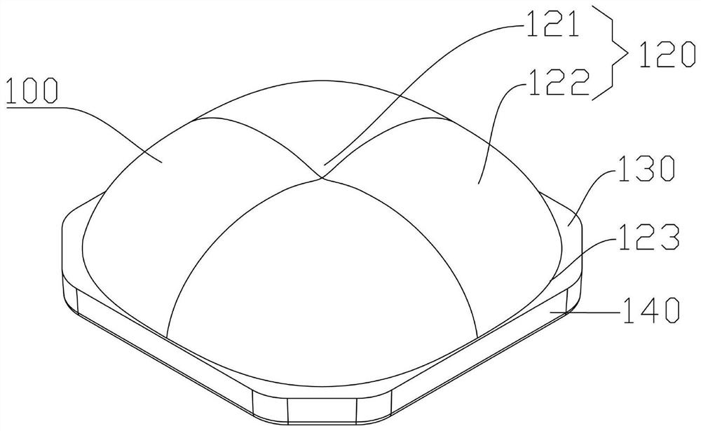 Device for improving uniformity of led light source through optical device