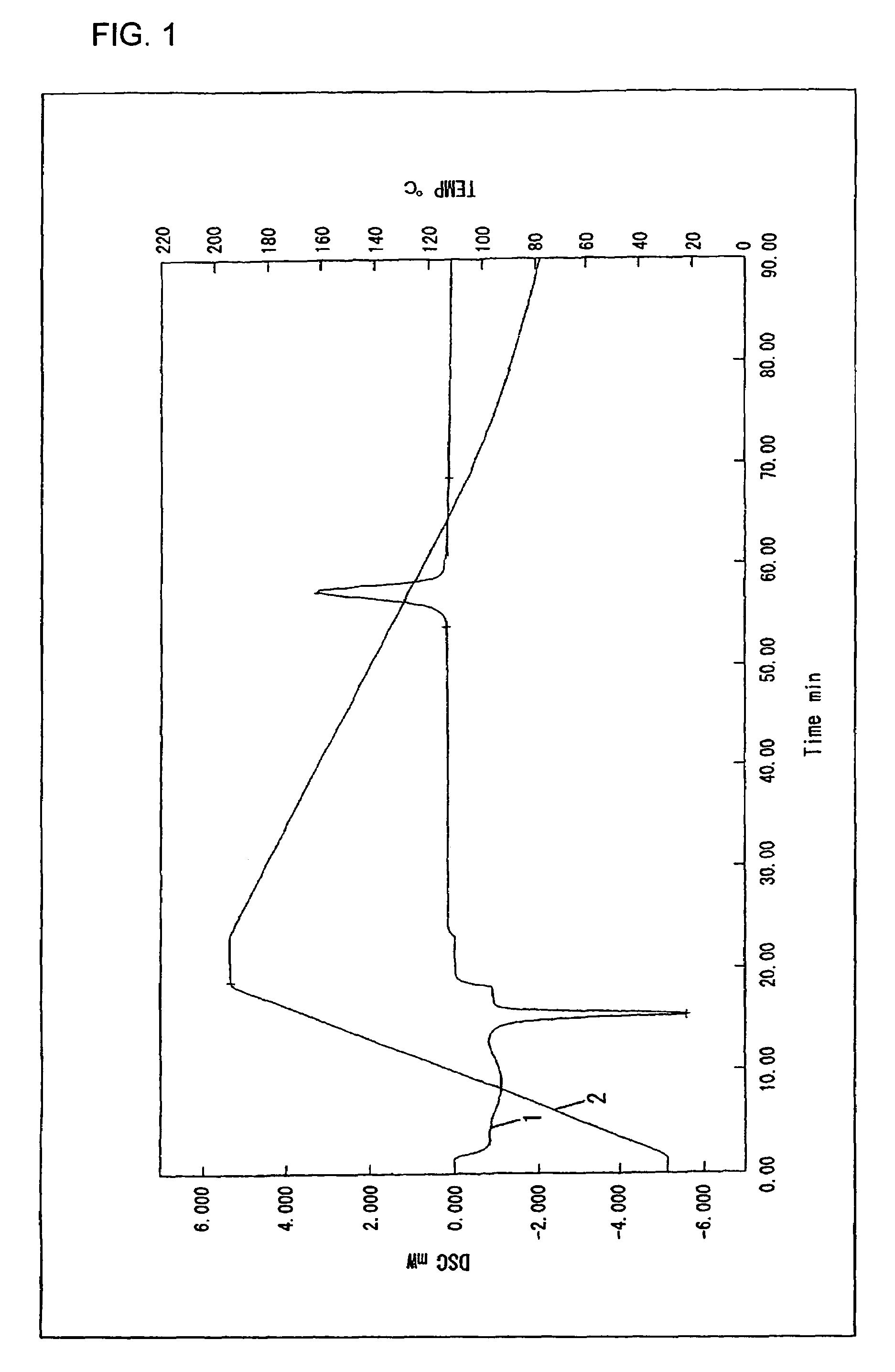 Polylactic acid resin composition