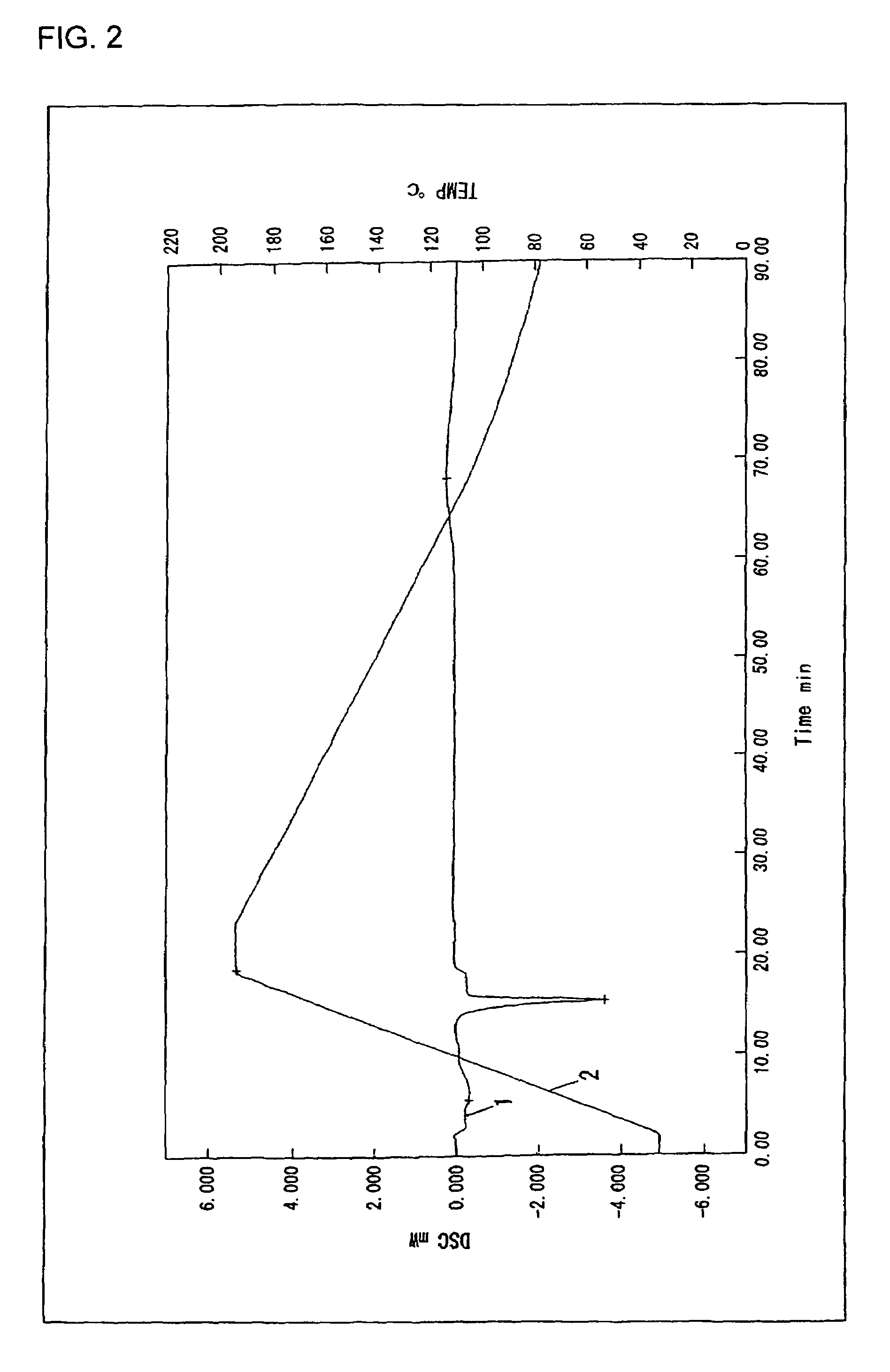 Polylactic acid resin composition