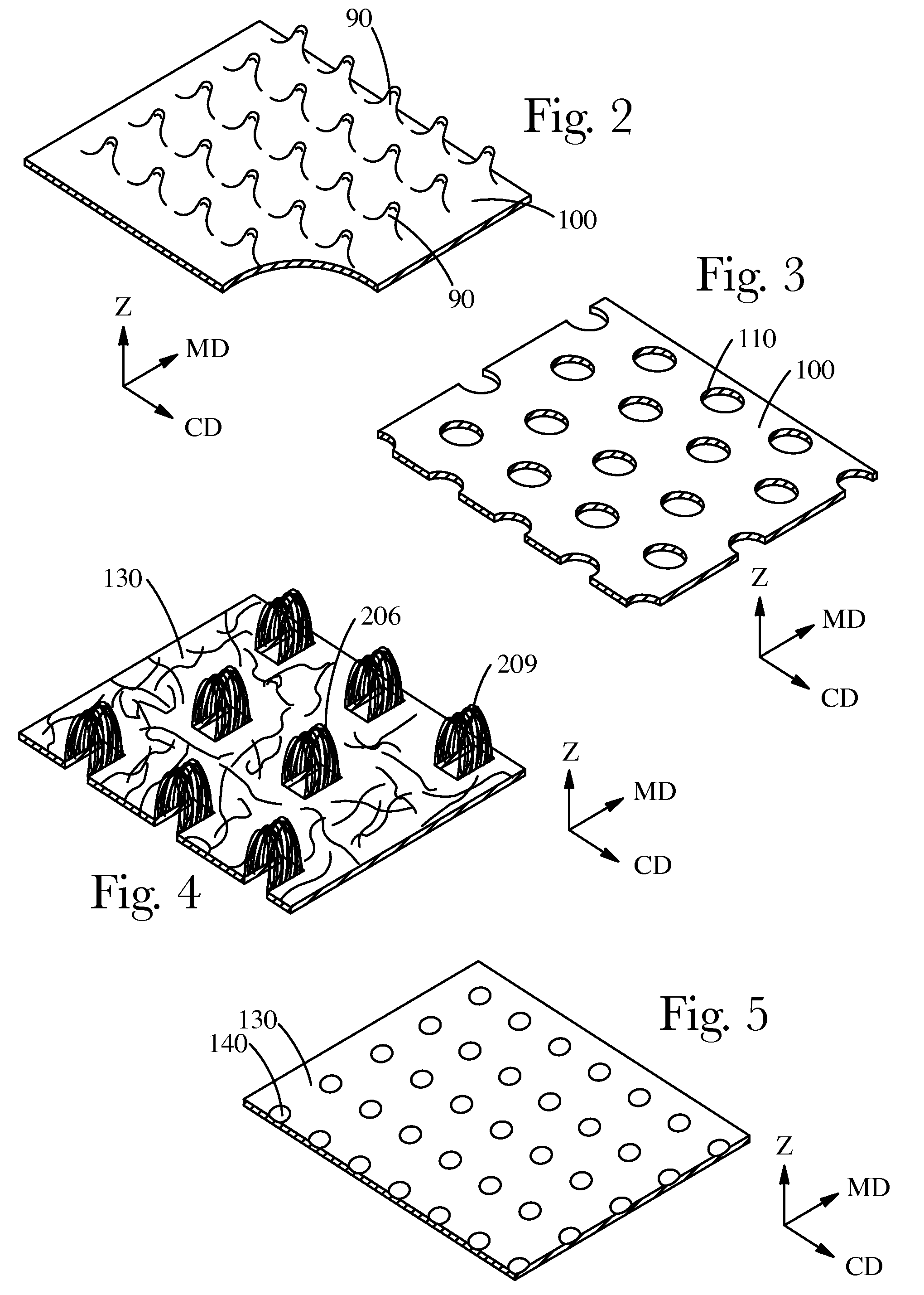 Zoned Topsheet