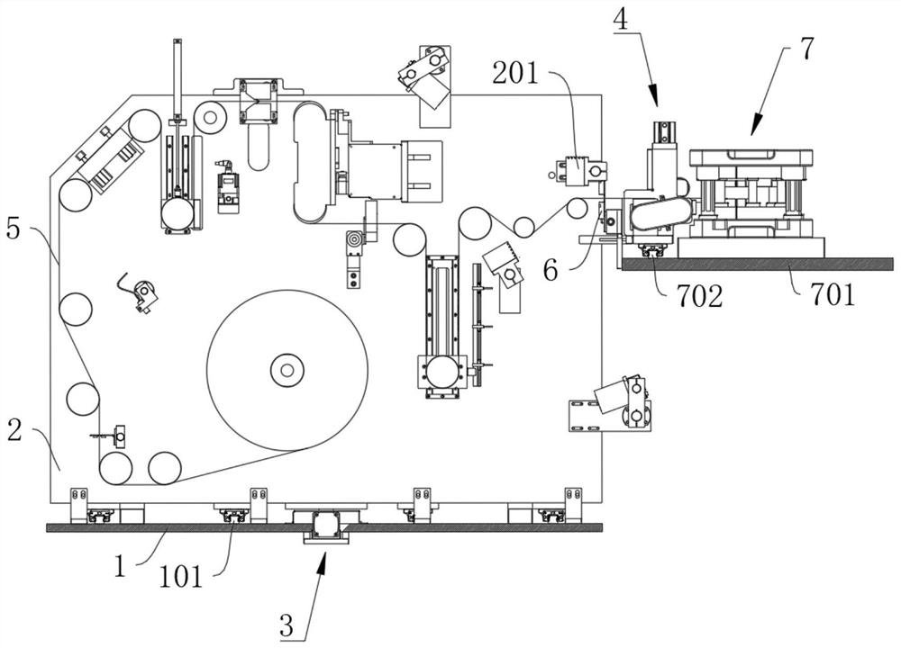 Third correction device of unwinding mechanism