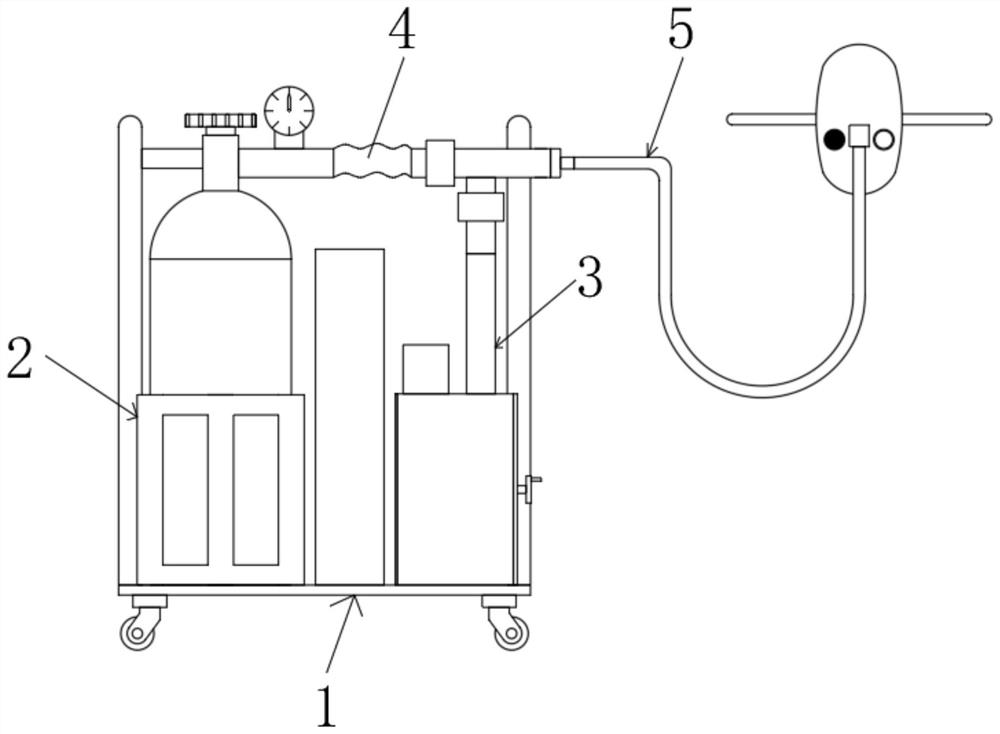 Clinical emergency breathing device for internal medicine department