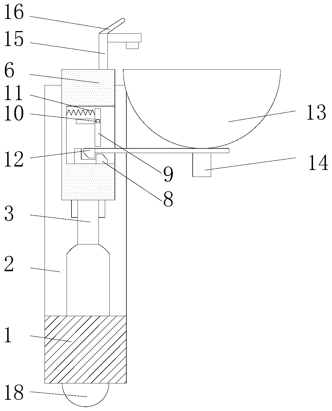 A smart washbasin