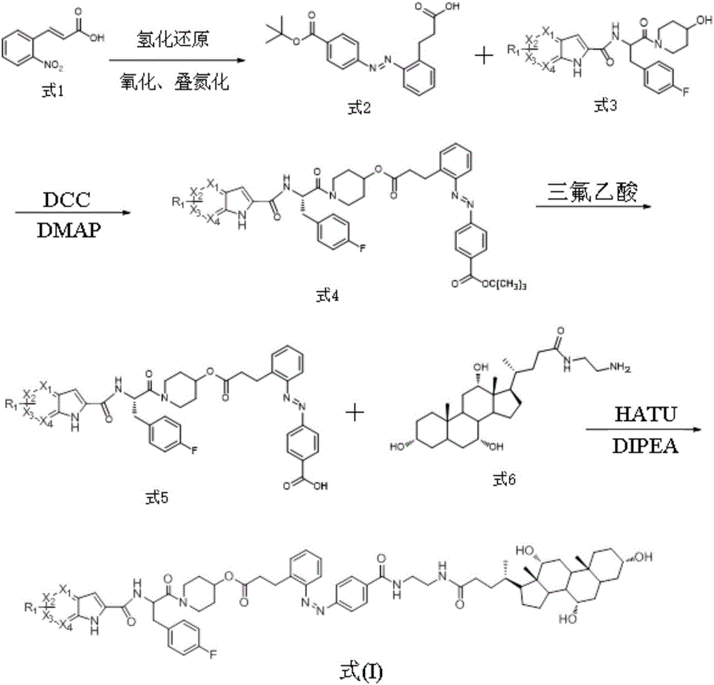 Glycogen phosphorylase inhibitor and preparation method and application thereof