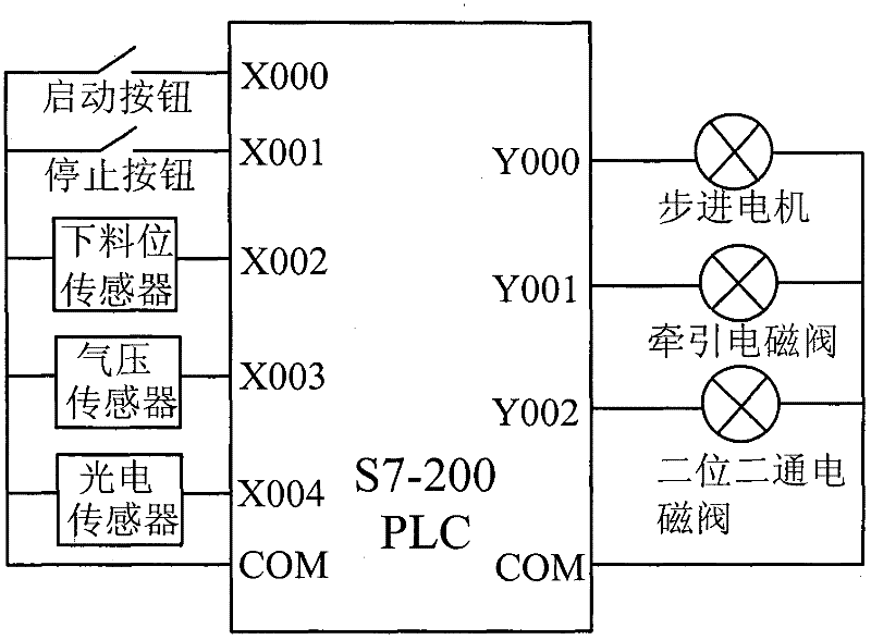 Pneumatic seed shooting mechanism and automatic control method thereof