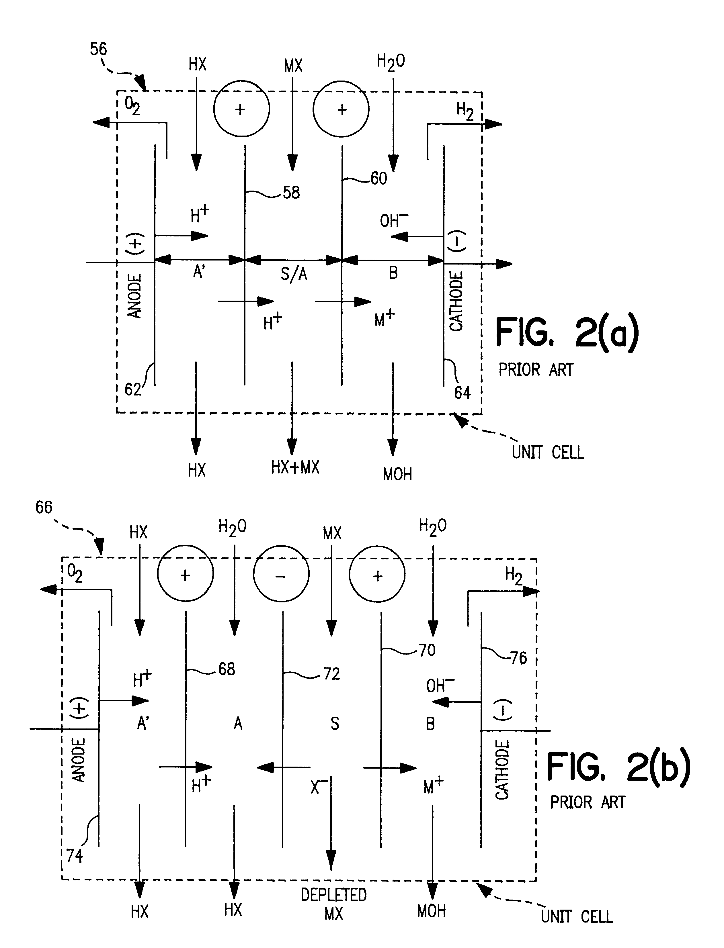 Apparatus and process for electrodialysis of salts