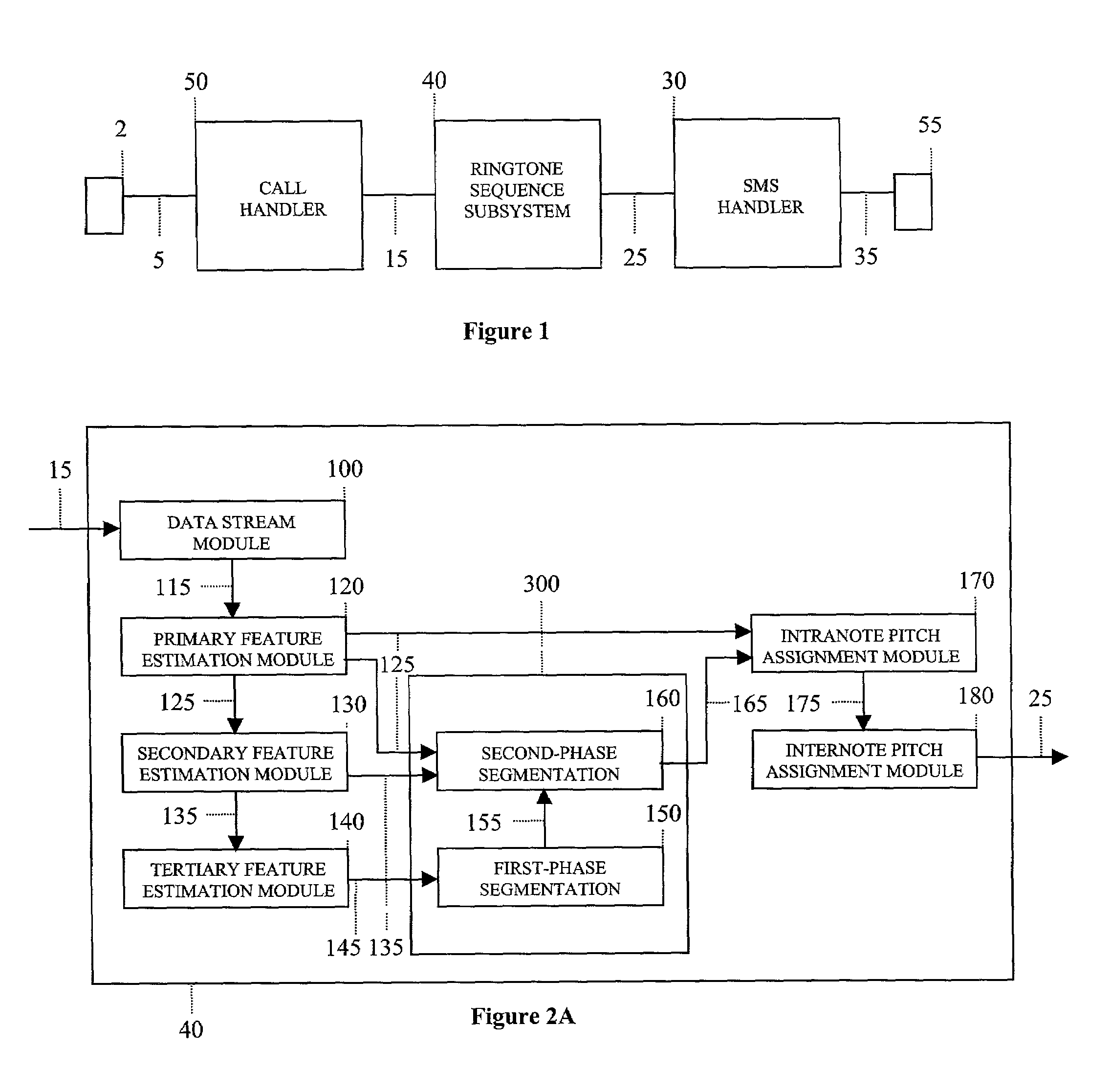 System and method for generating an identification signal for electronic devices