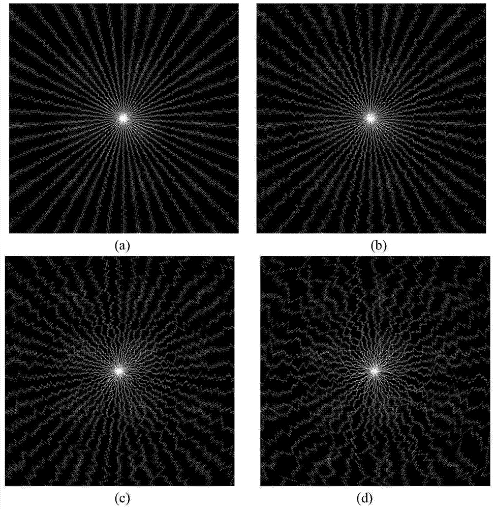 A method to reduce frequency aliasing effects in undersampled magnetic resonance imaging