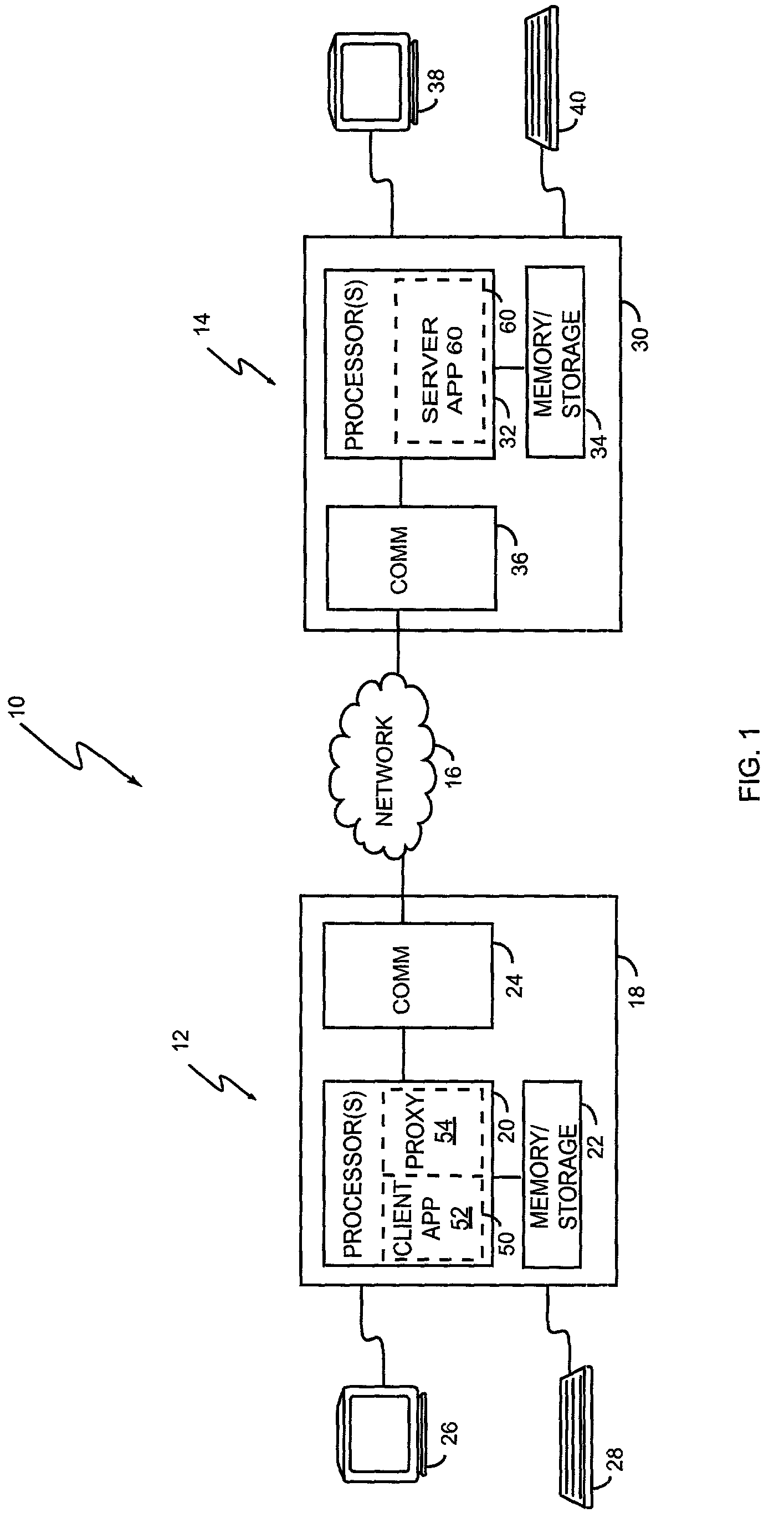 Distributed application proxy generator