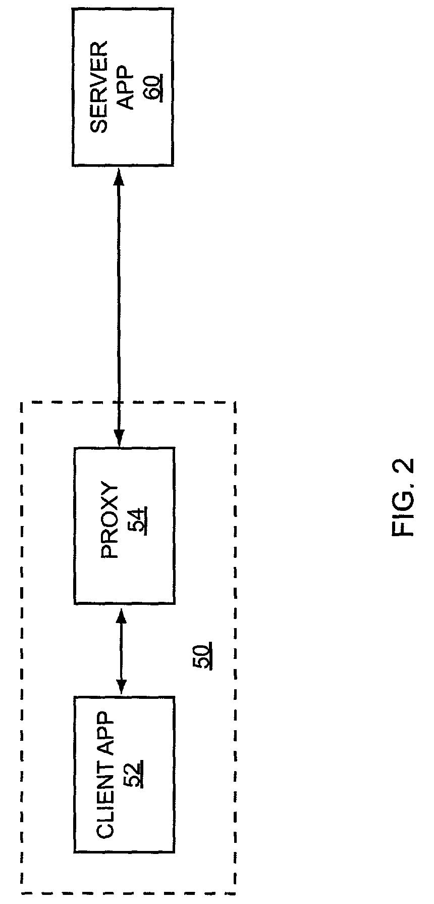 Distributed application proxy generator