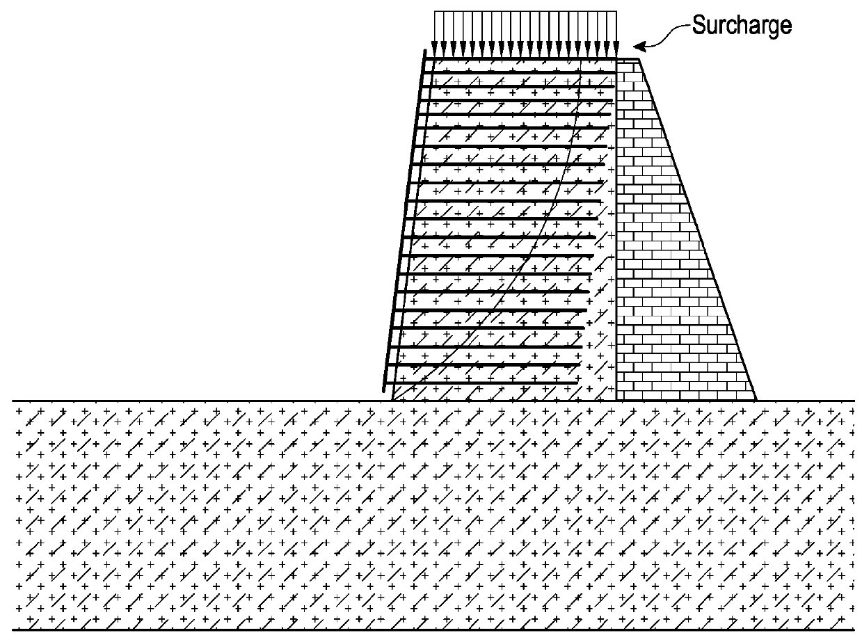 Stepwise repeated destabilization and stabilization of highly collapsible soil mass by ‘soil nailing technique’ used for construction of railway/road underpass