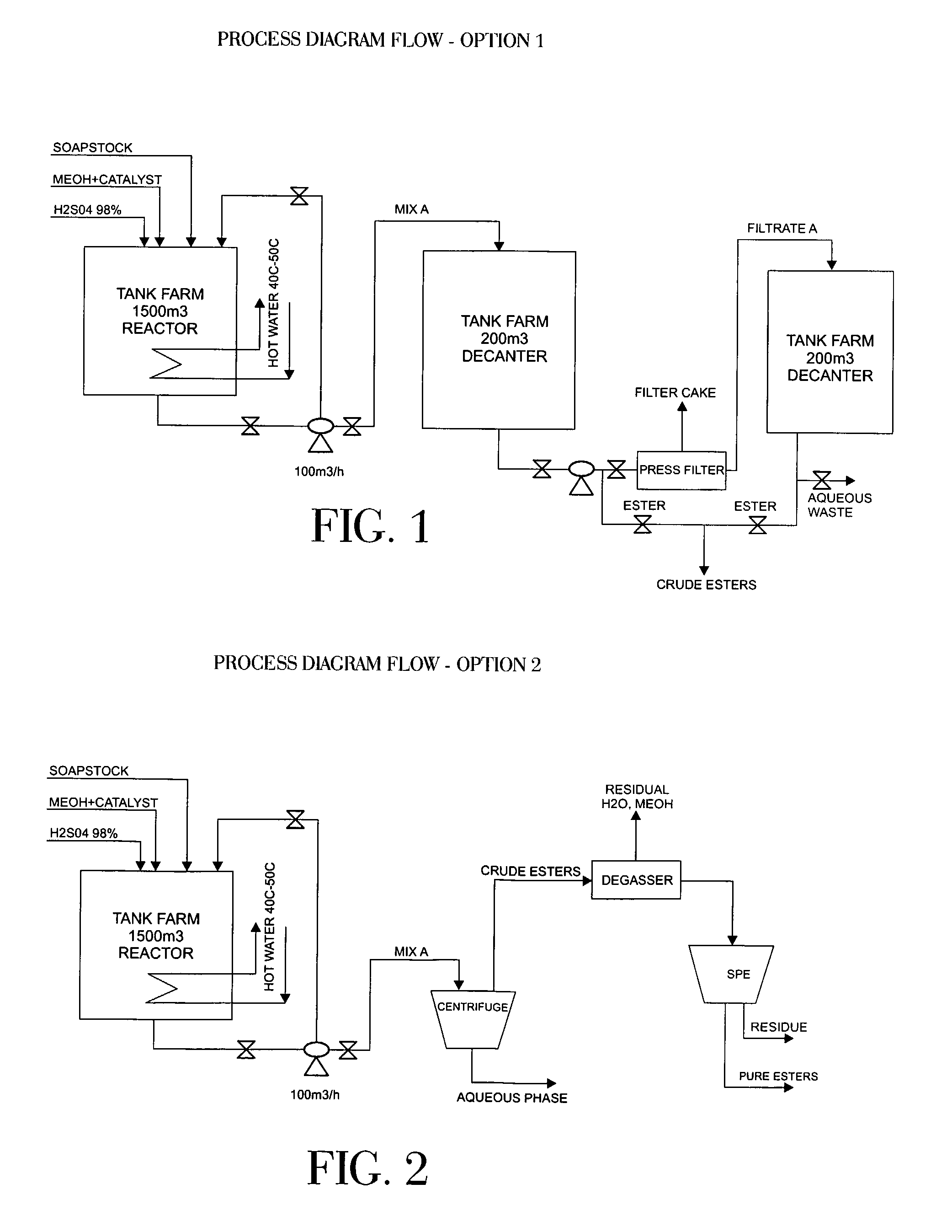 Biodiesel Production From Soapstock