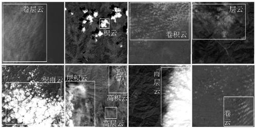 Cloud mask-oriented non-uniform category sample equalization method