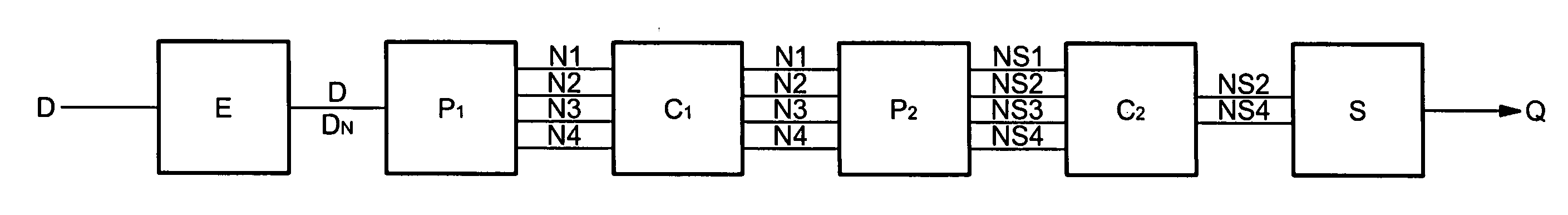 Multivibrator protected against current or voltage spikes