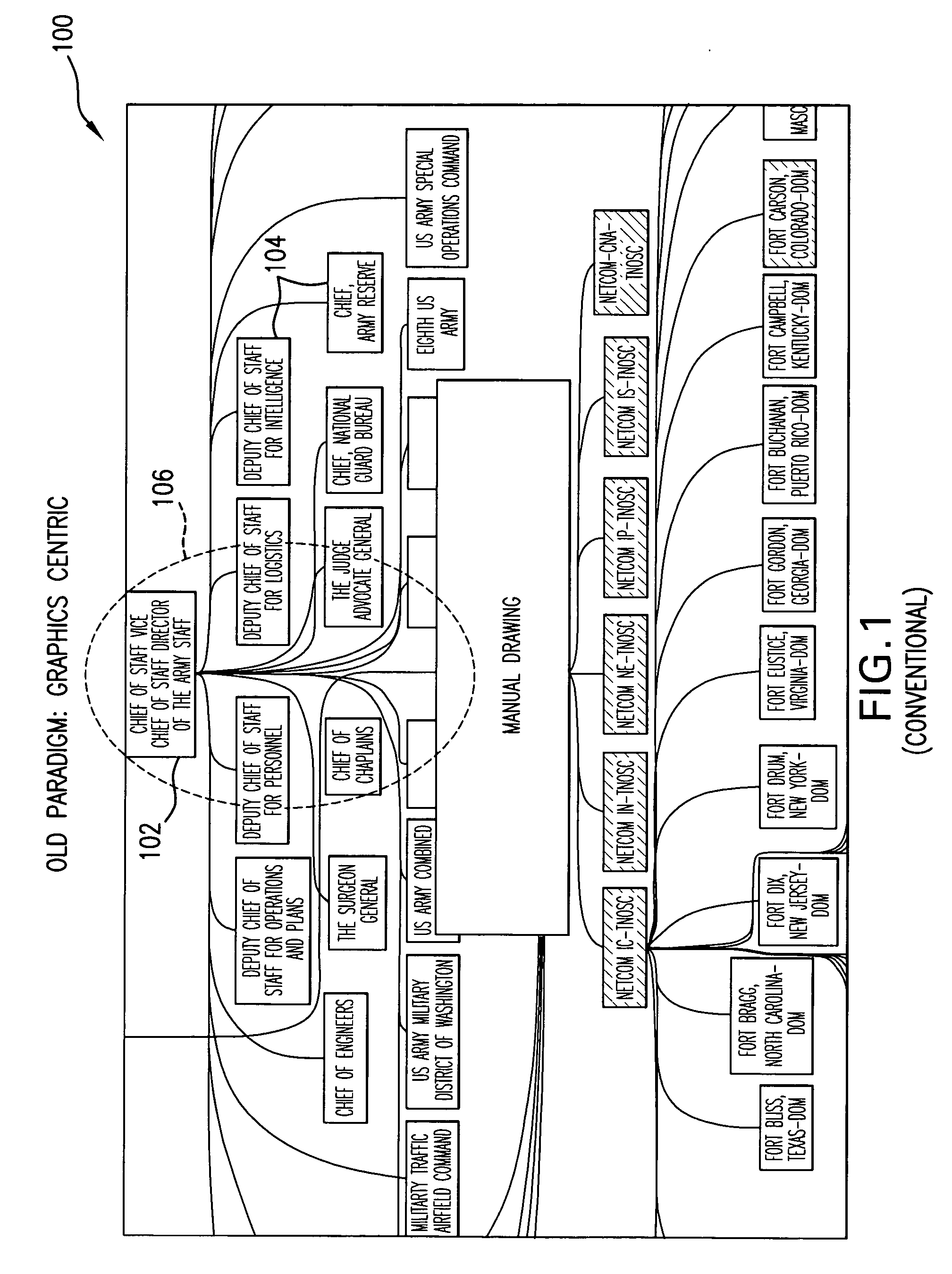 Method and system for modeling business operations using a vision transition framework