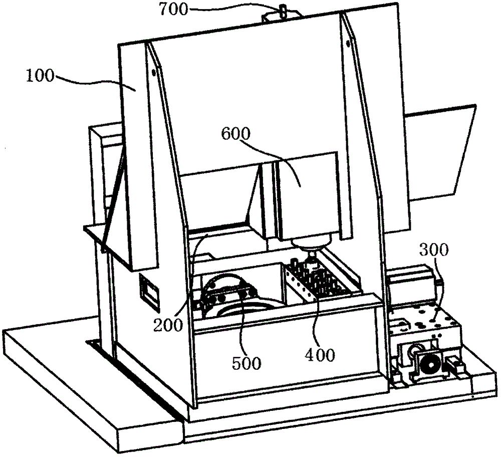 Full-automatic five-axis false tooth processing equipment