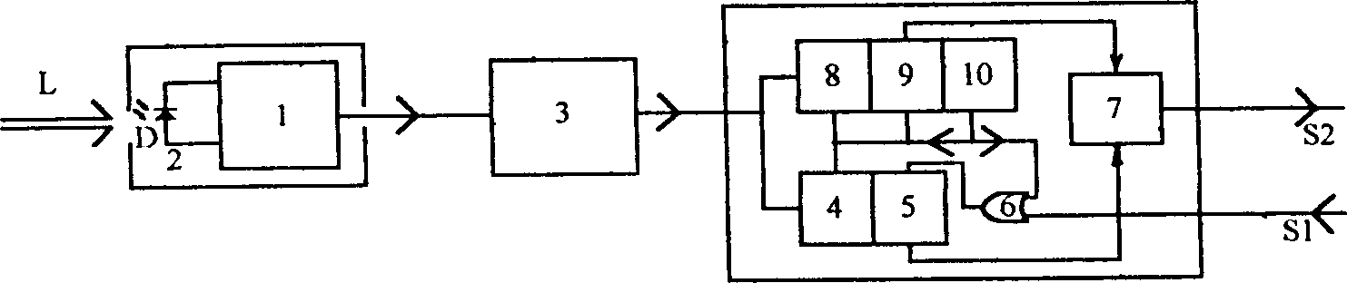 Self-adapting type micro light detection device with high-sensitivity silicon optical diode