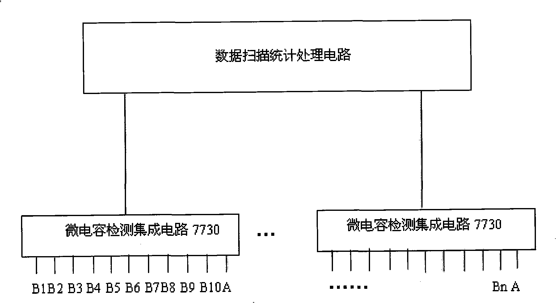 Capacitance type digital material-level sensor and its measurement method