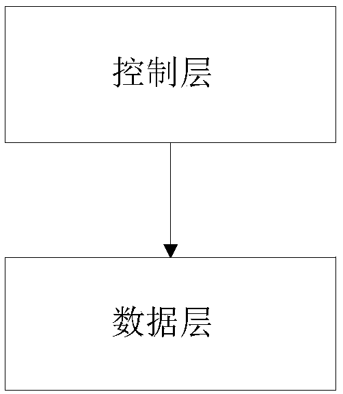 Real-time video delivery system and method based on mobile subscribers