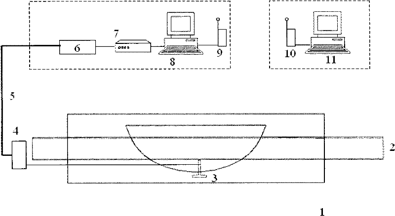 Mining subsidence area oil gas pipeline pipe soil relative displacement monitoring method, system thereof, and system construction method