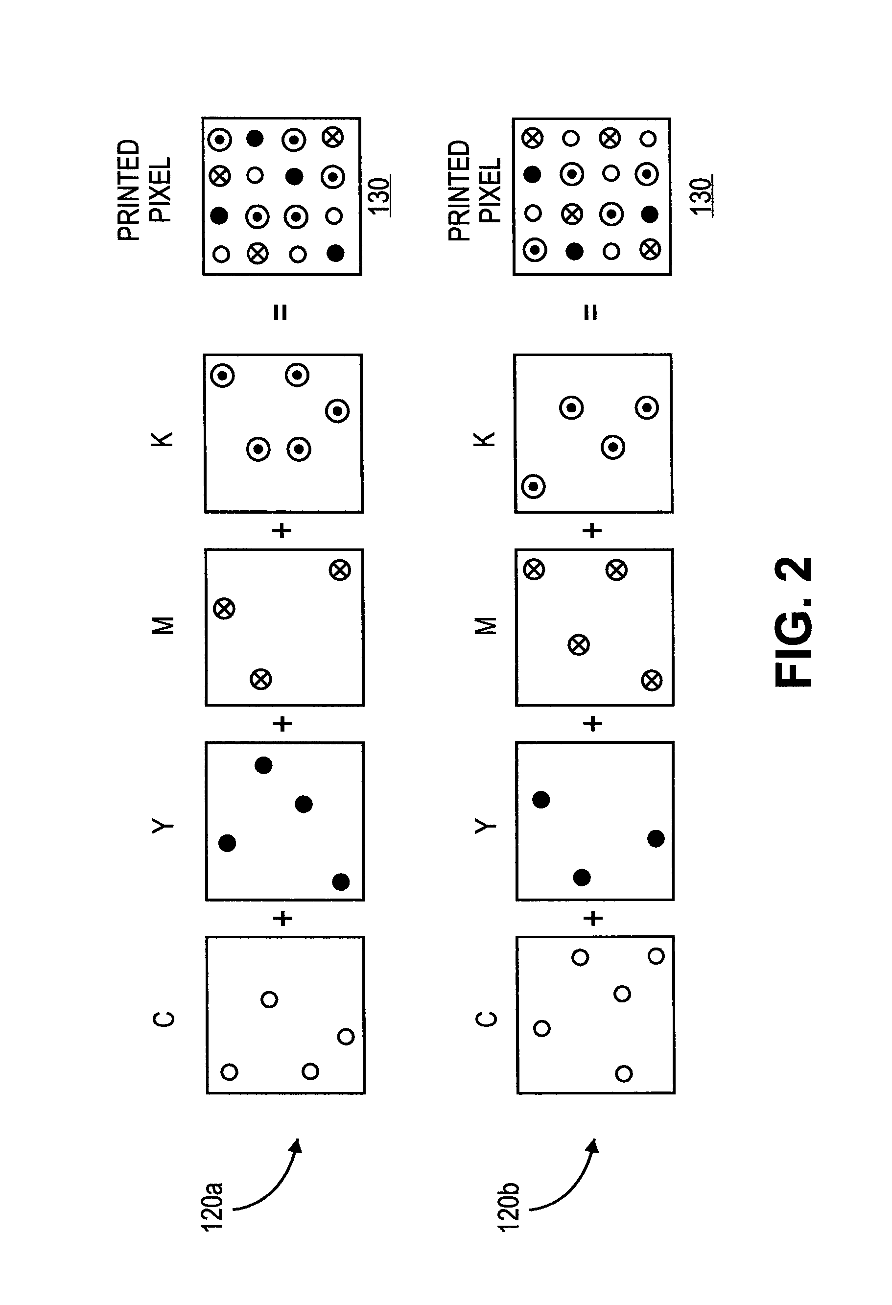 Inkjet print calibration using test patches and densitometer