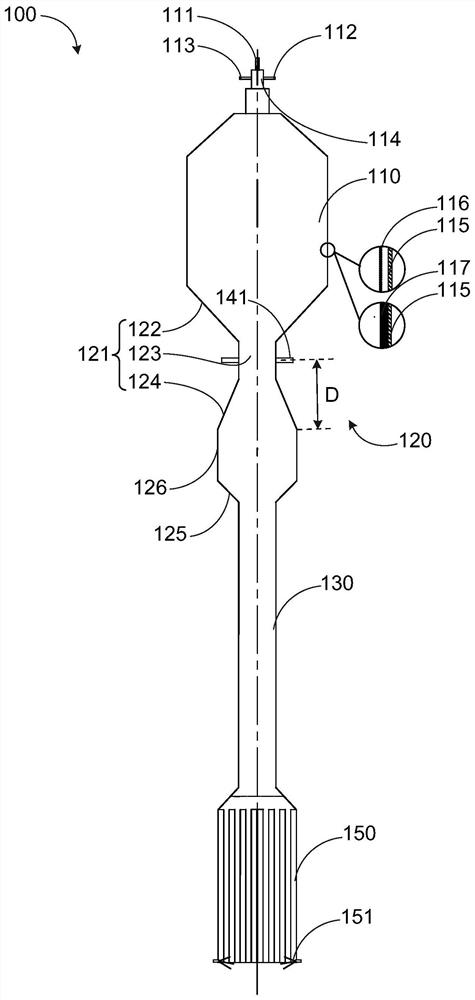 Reaction device, production system and production method for preparing low-carbon olefin