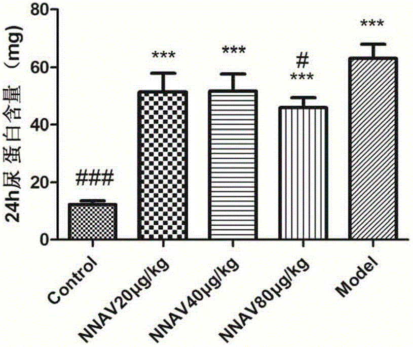 Use of physically modified Chinese cobra snake venom in the preparation of medicines for treating acute and chronic kidney diseases