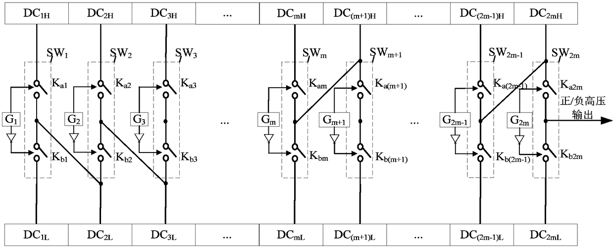 Control system and method of bipolar high voltage pulse power supply