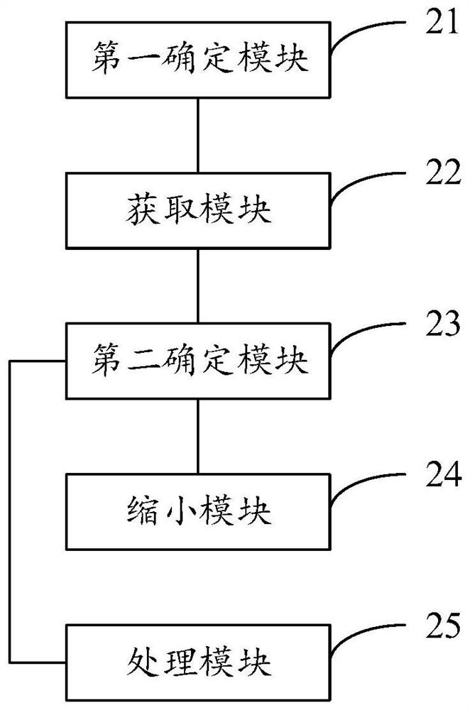 Port oscillation processing method and device