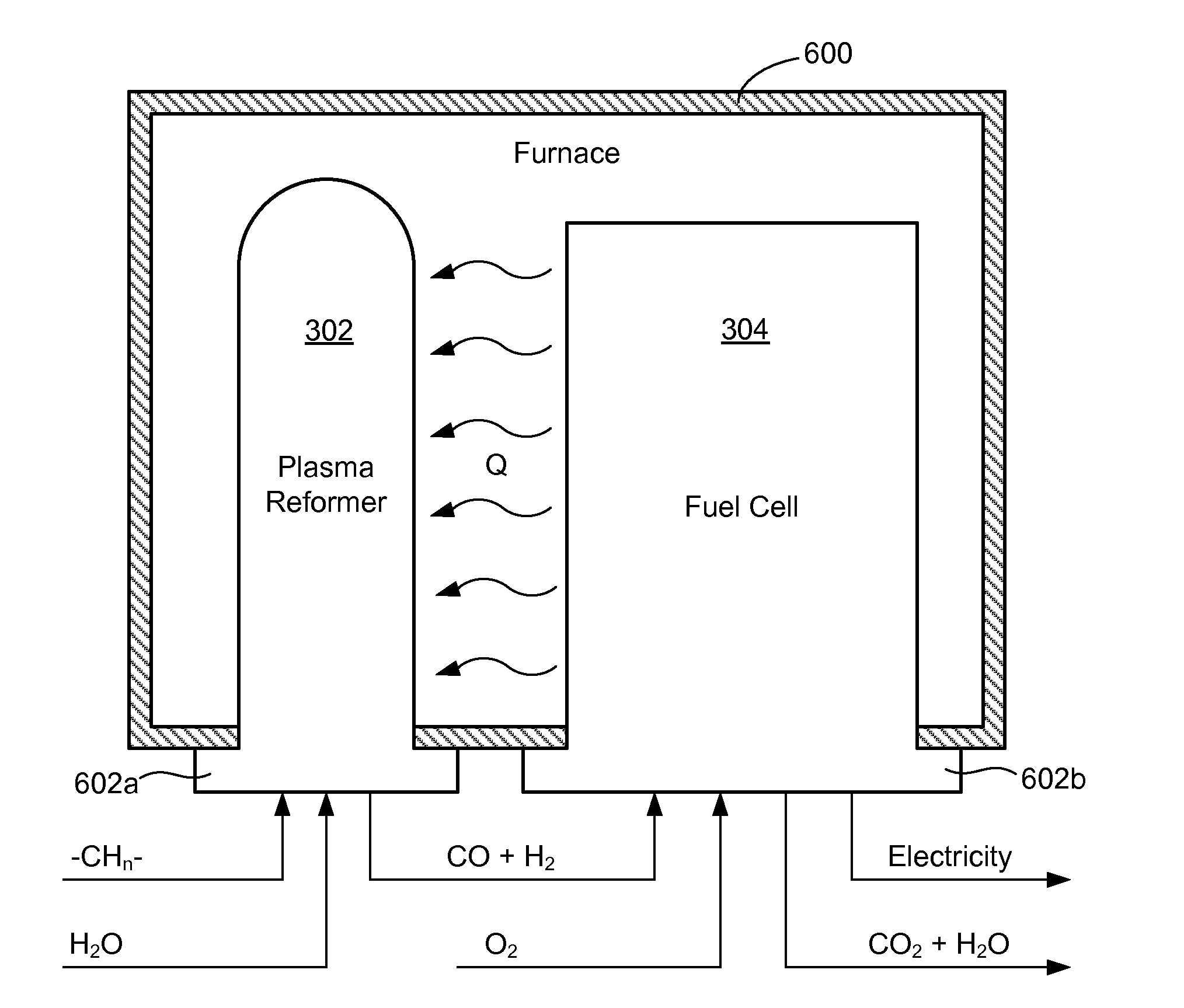 Plasma-catalyzed fuel reformer