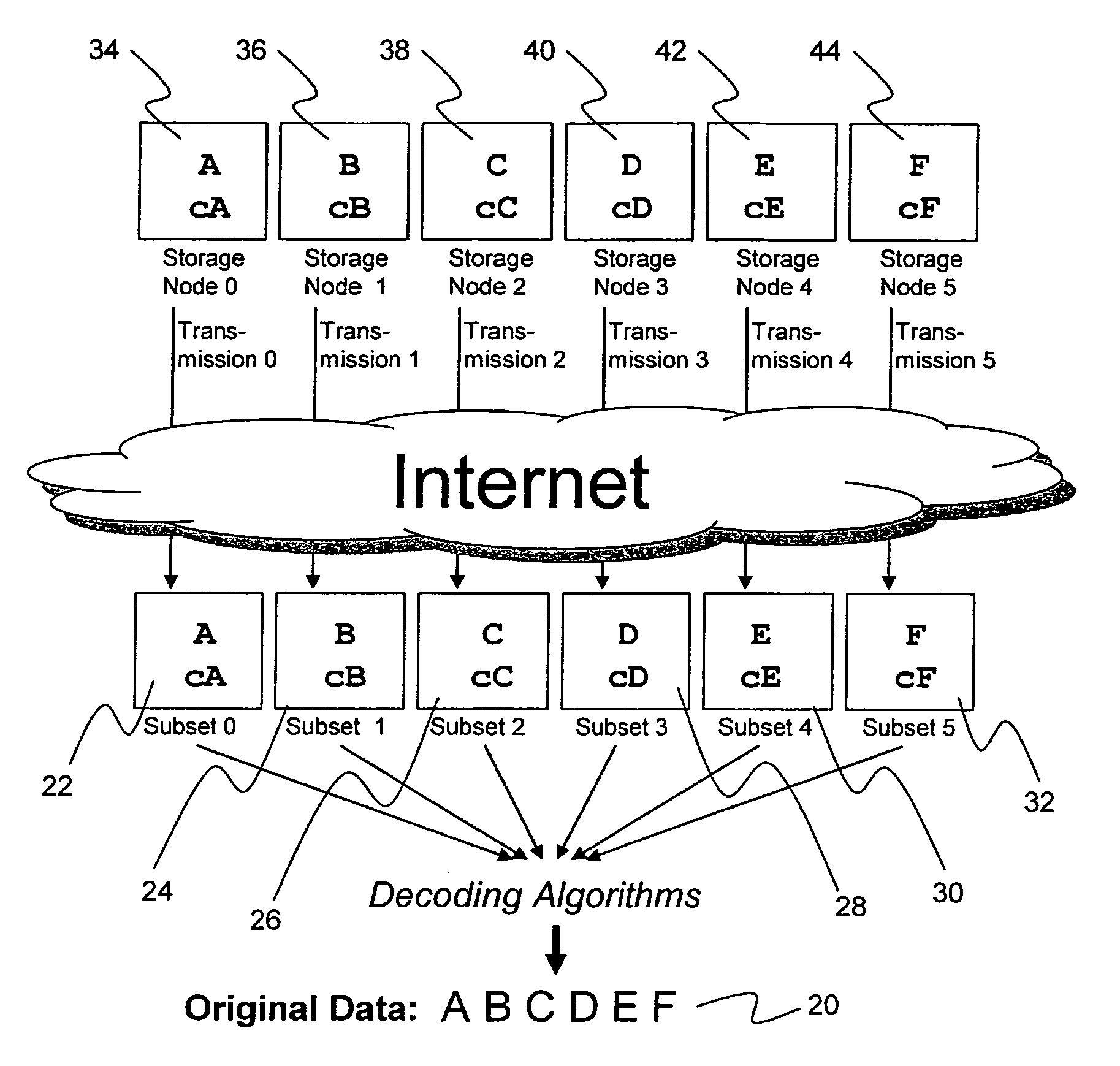 Metadata management system for an information dispersed storage system