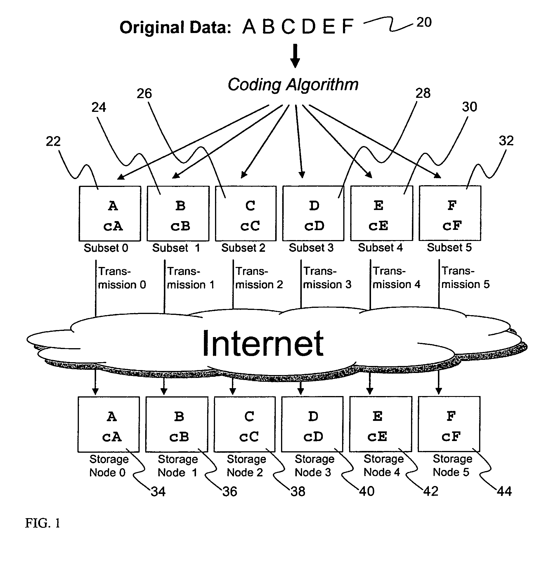 Metadata management system for an information dispersed storage system