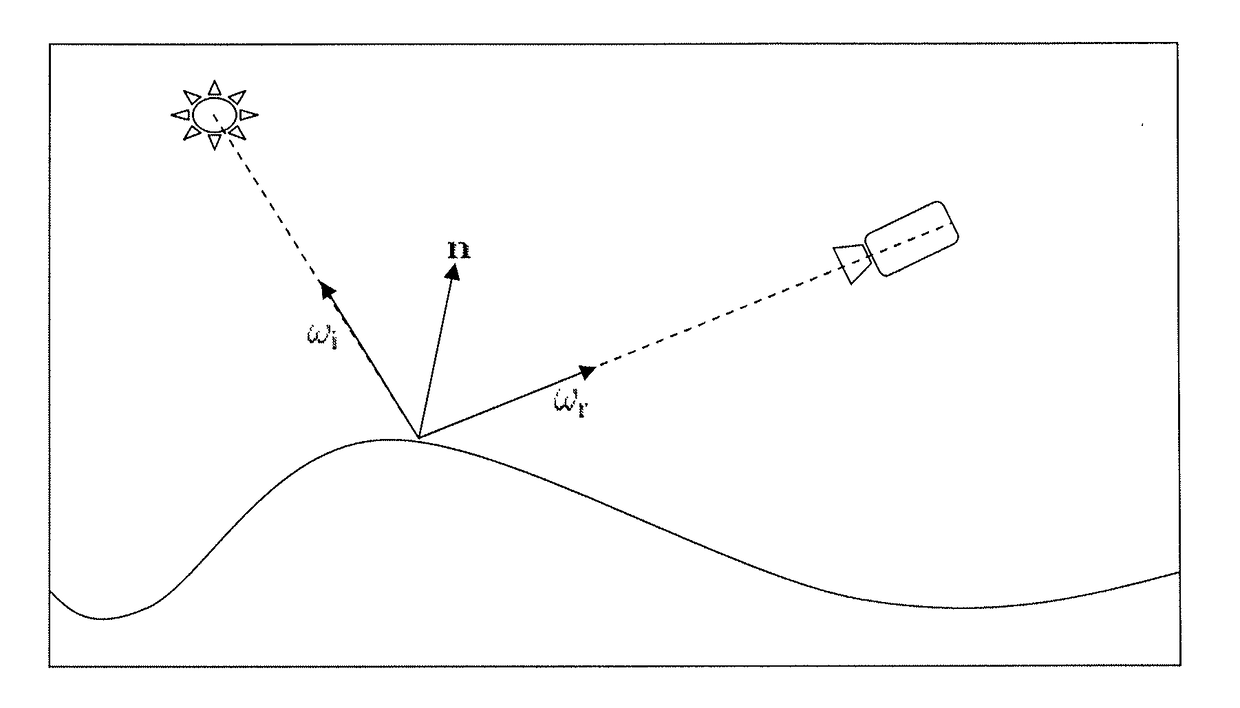 Imaging apparatus, systems and methods