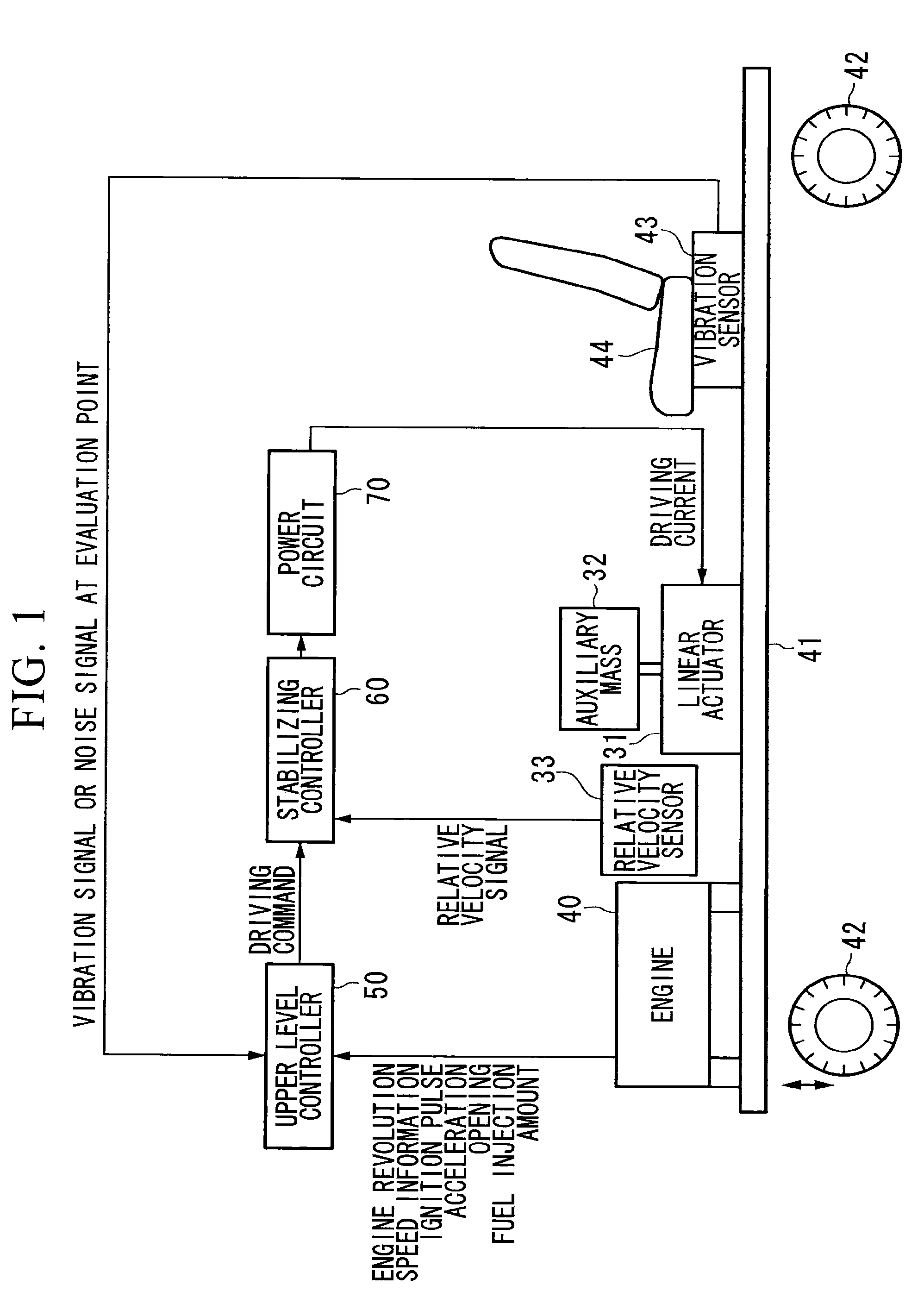 Damping apparatus for reducing vibration of automobile body