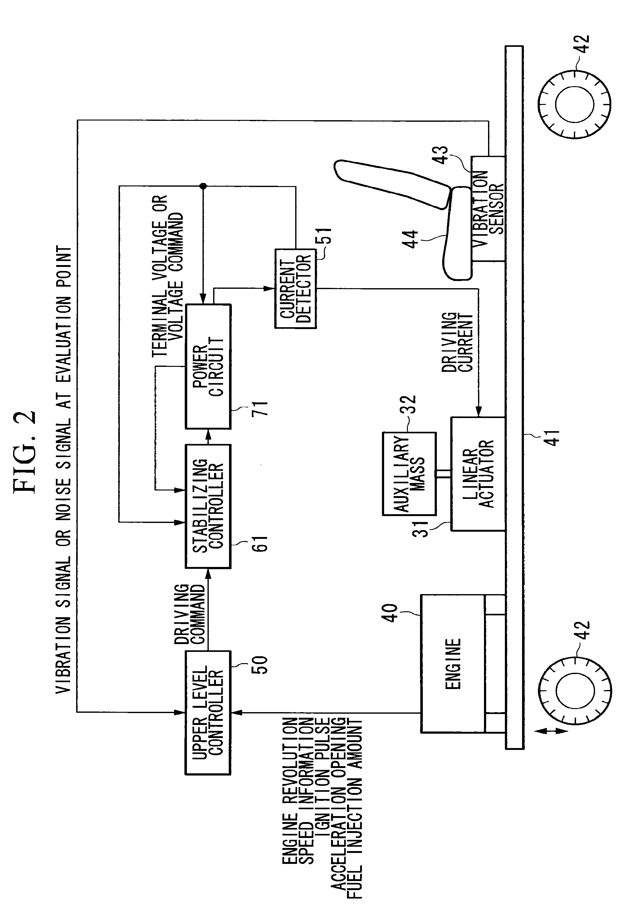 Damping apparatus for reducing vibration of automobile body