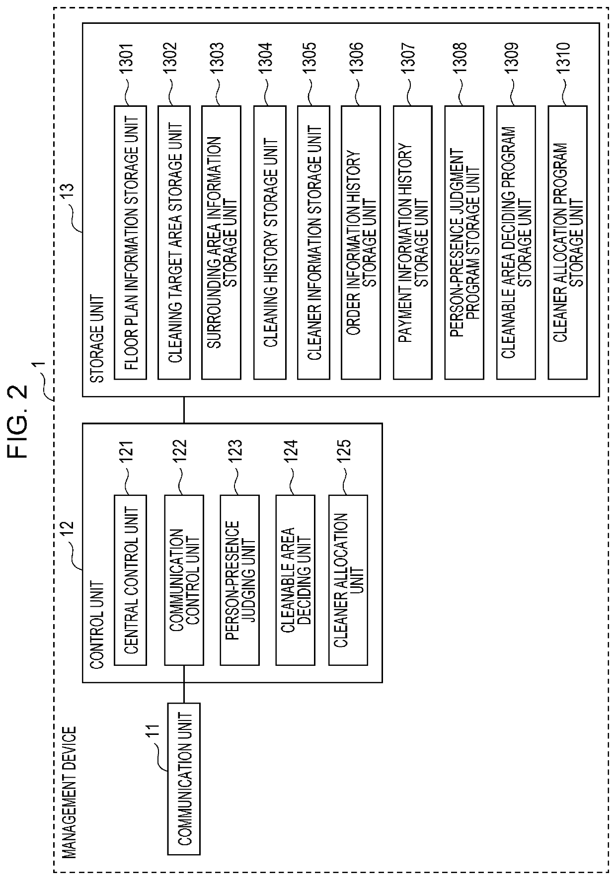 Control method of autonomous cleaner, control device, non-transitory computer-readable recording medium storing a control program, and autonomous cleaner