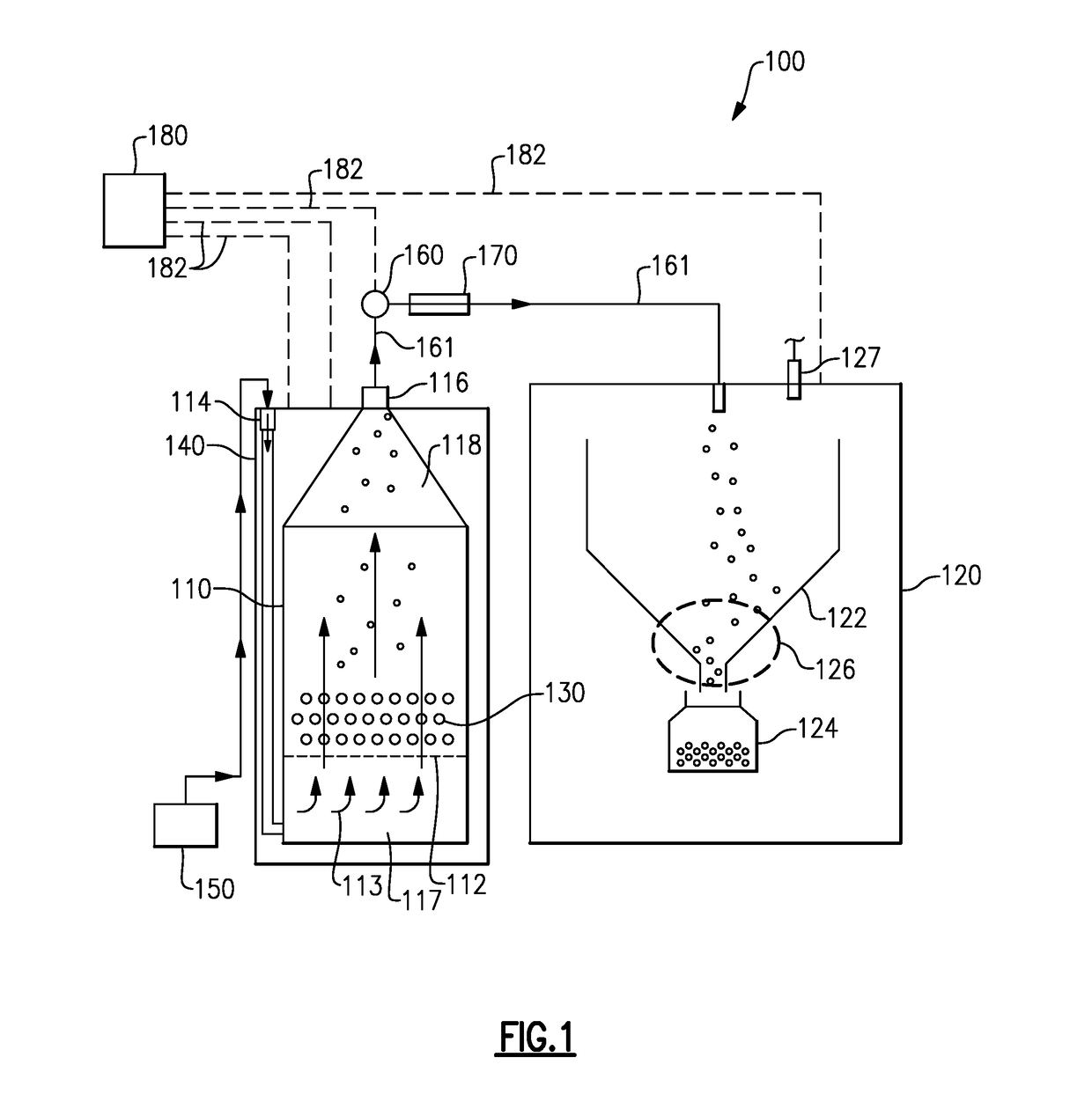 System for powder heat treatment and classification via fluidized bed