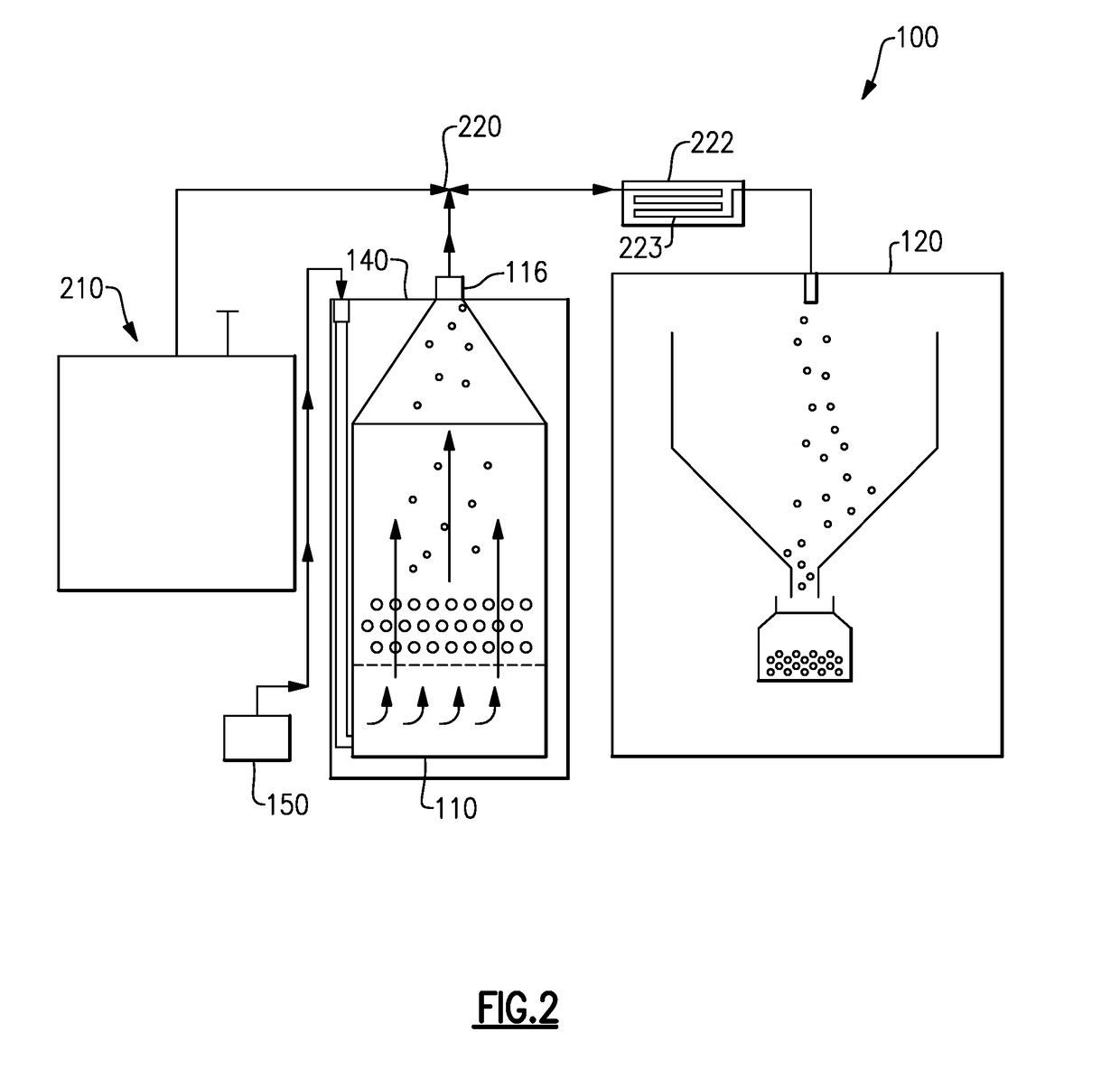 System for powder heat treatment and classification via fluidized bed