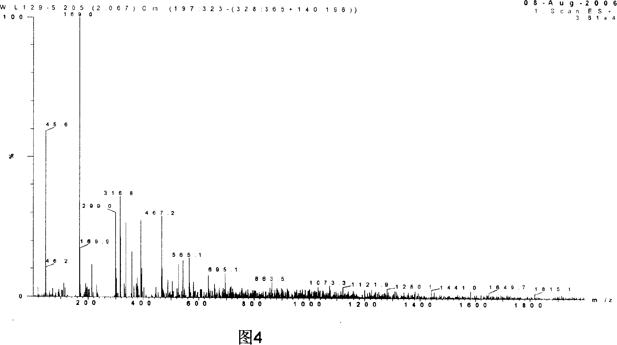 Preparation of aqueous extract and zymolyte of woodlousedry powder, and application of the same in medicine