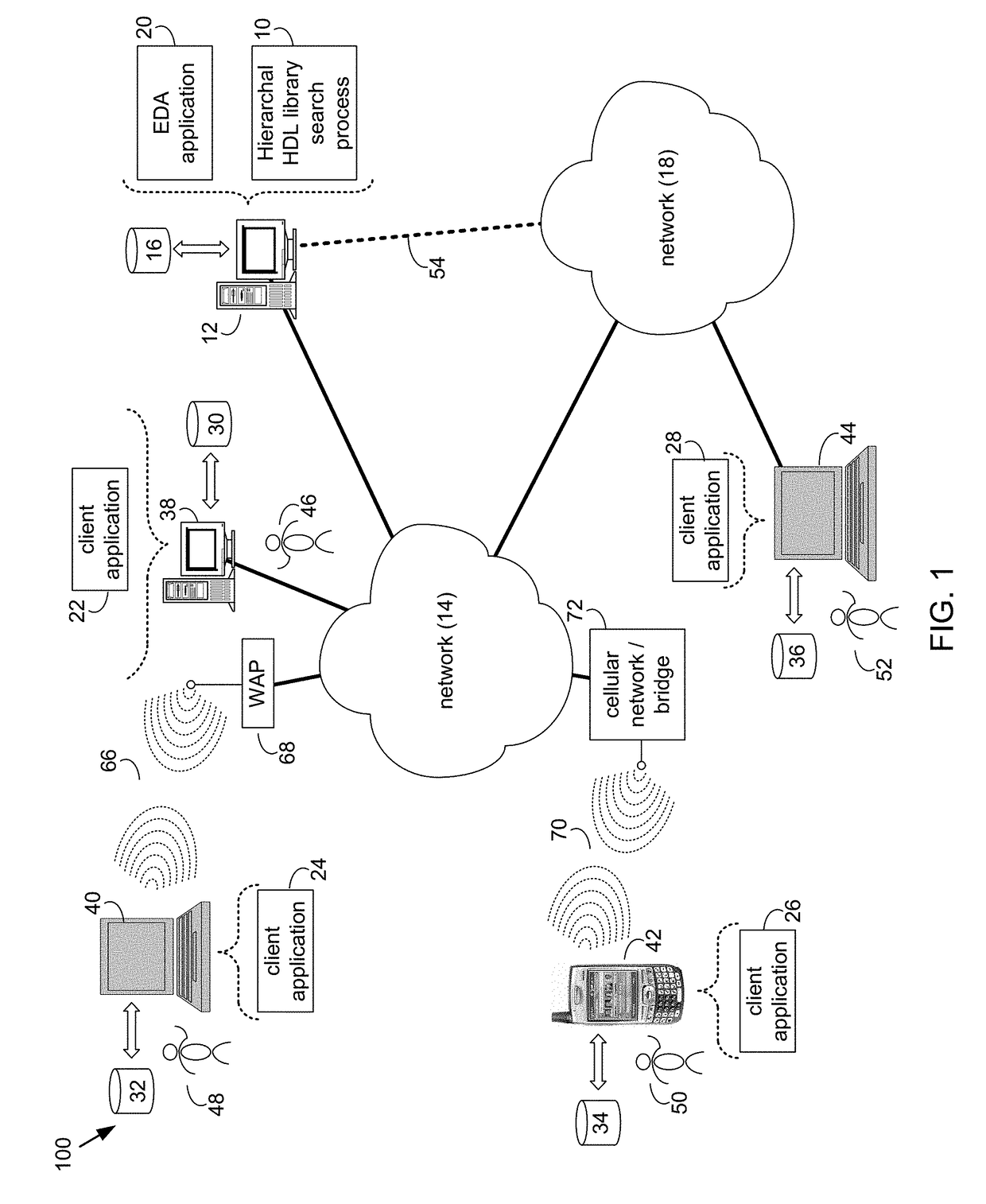 System and method for hierarchical library searching