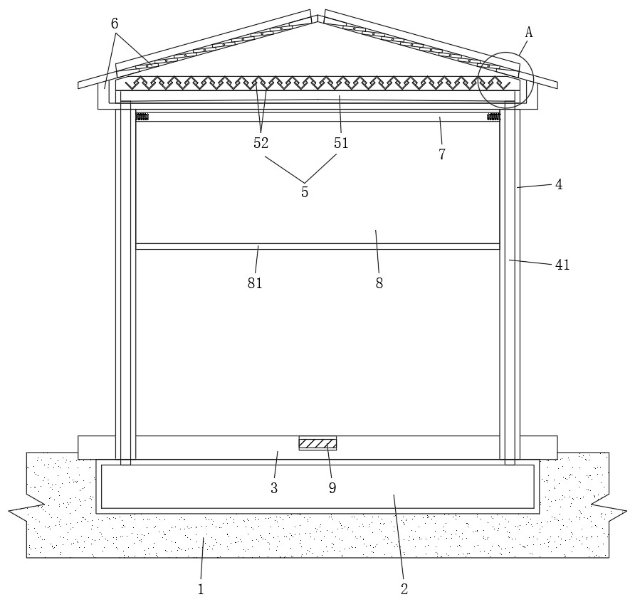 Multipurpose landscape building