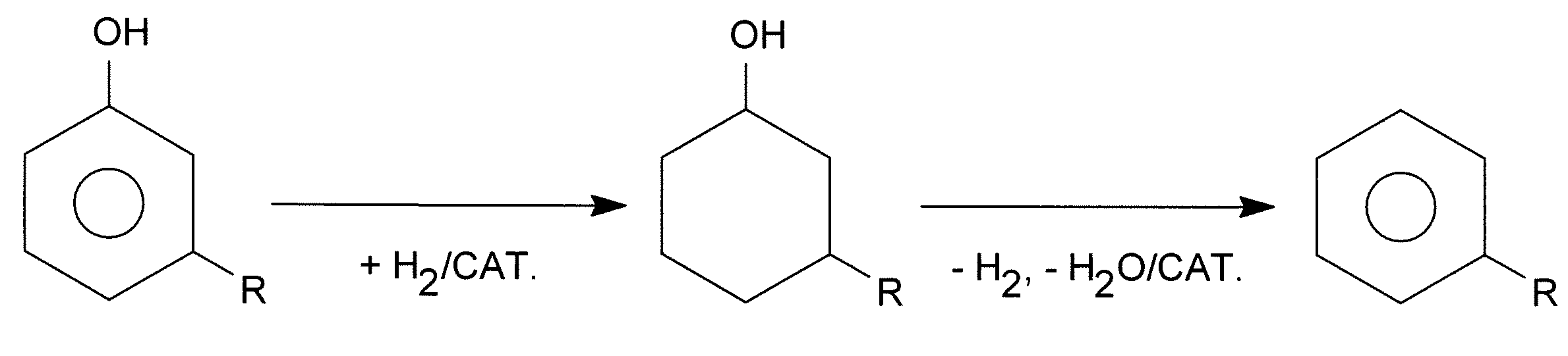 Combination of Hydrogenation and Base Catalyzed Depolymerization for Lignin Conversion