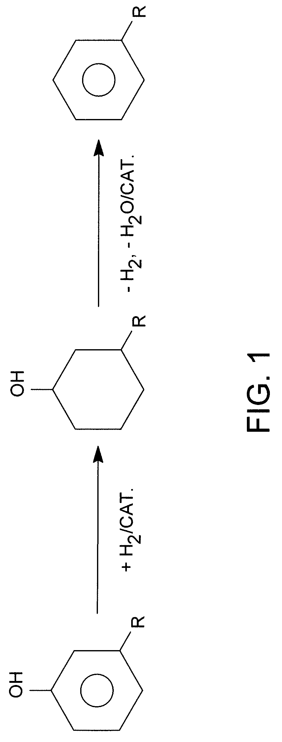 Combination of Hydrogenation and Base Catalyzed Depolymerization for Lignin Conversion