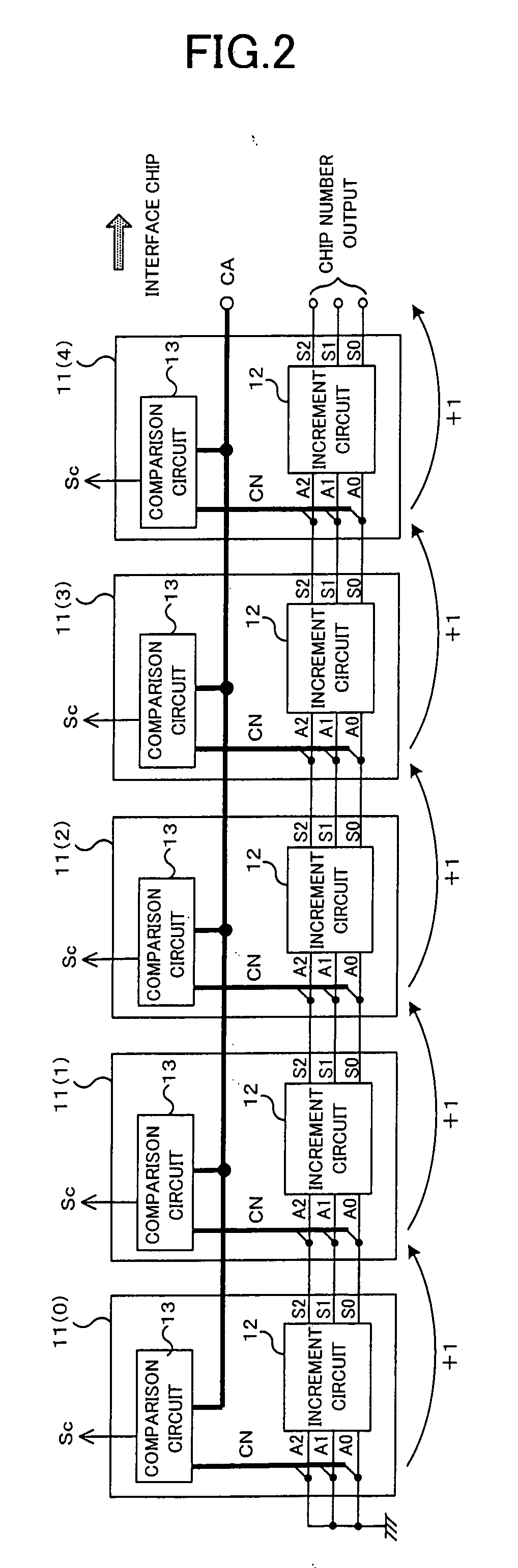 Stacked type semiconductor memory device and chip selection circuit